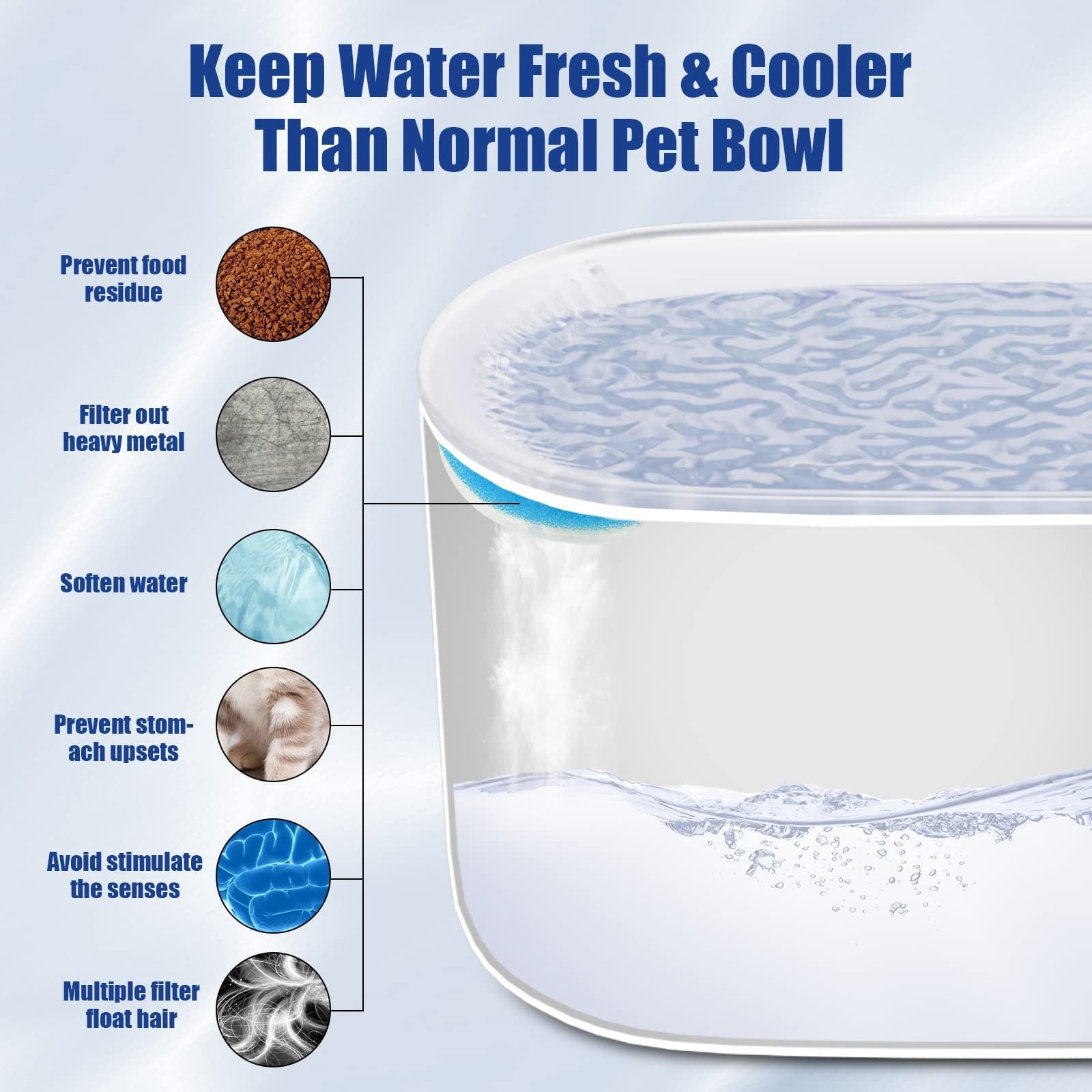 3L Pet Water Dispenser